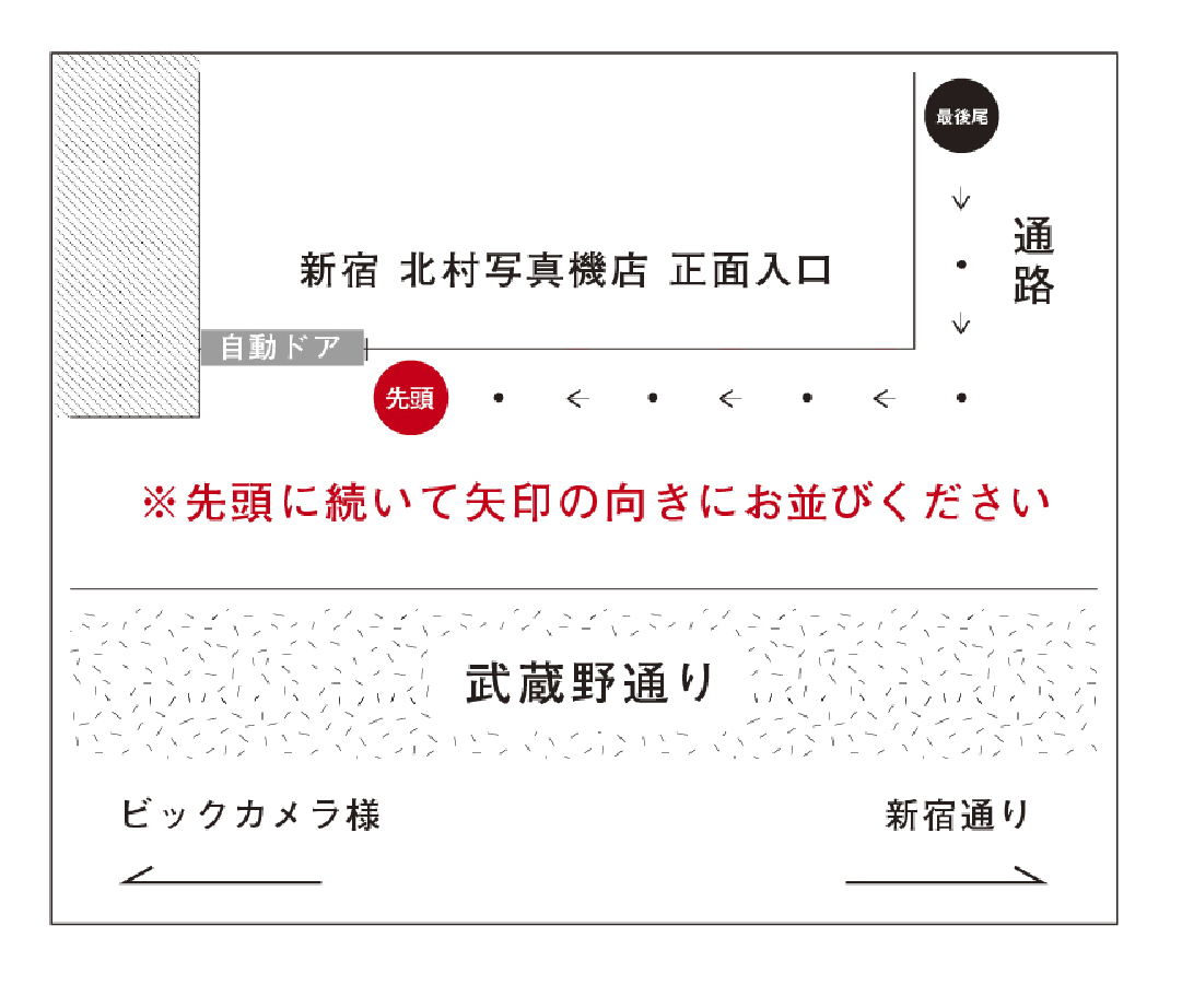 お並び方法